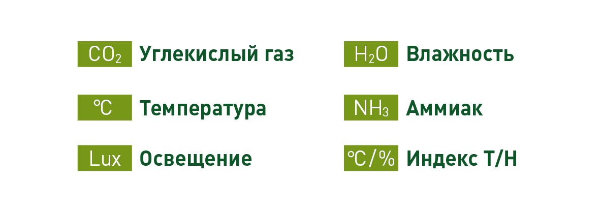 Углекислый газ, аммиак, температура, THI, освещенность и влажность с высокой точностью определяются датчиками Lubratec SmartBox